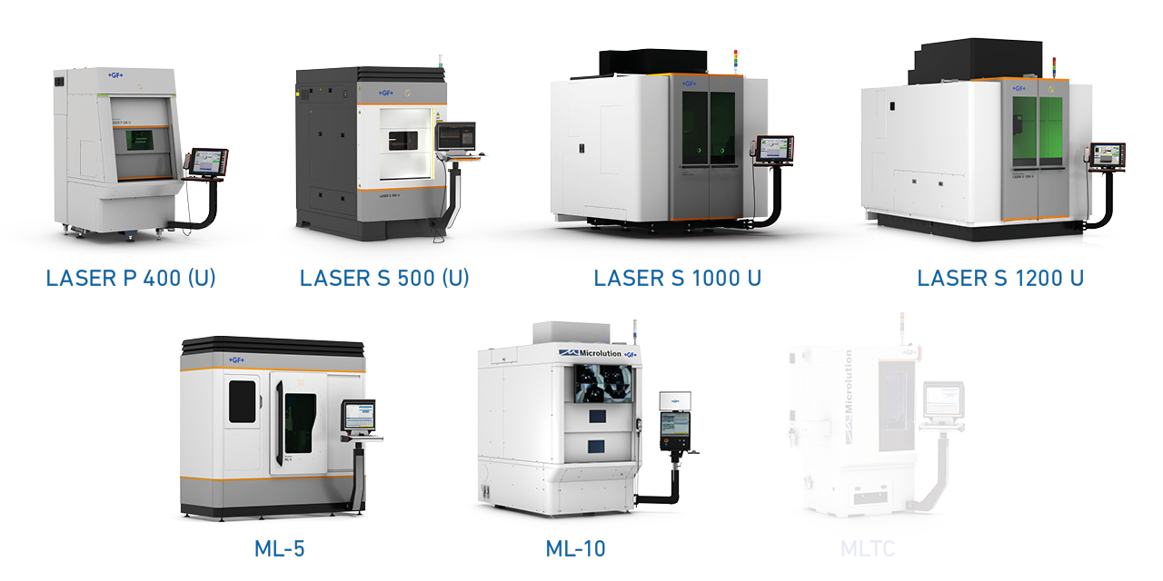 Micro-gravure/Micro-Usinage